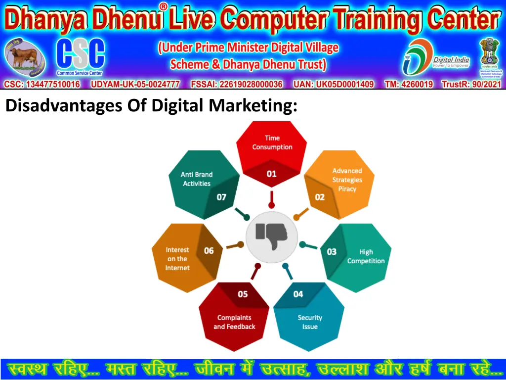 disadvantages of digital marketing