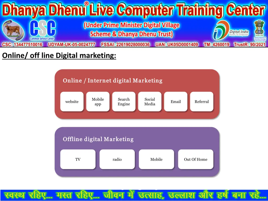 online off line digital marketing