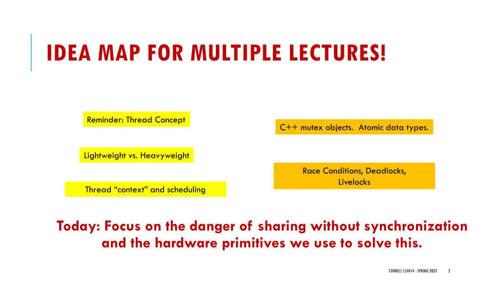 idea map for multiple lectures