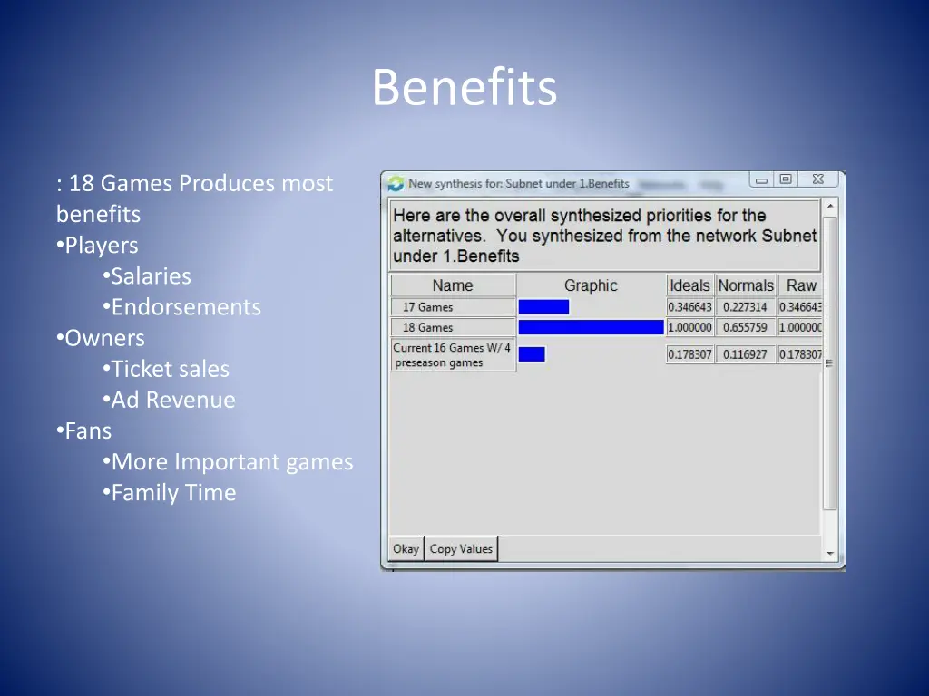 benefits