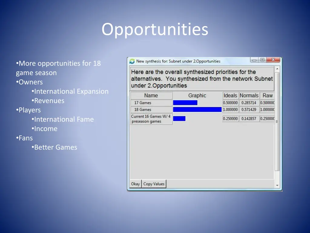 opportunities