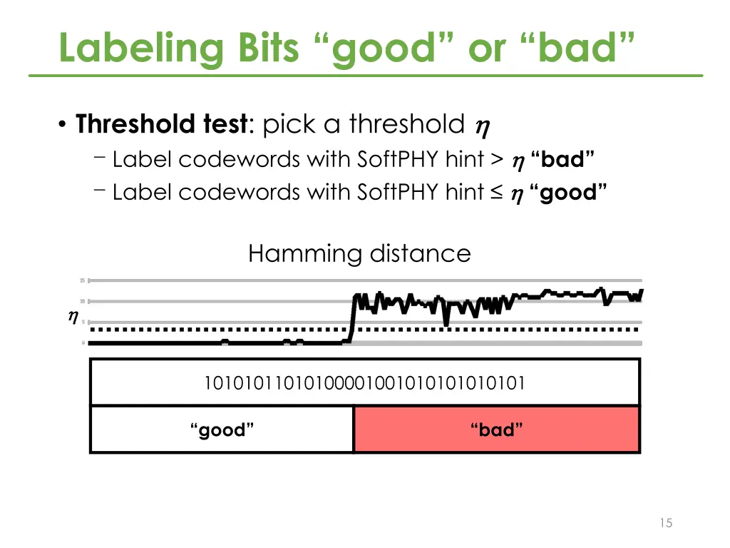labeling bits good or bad