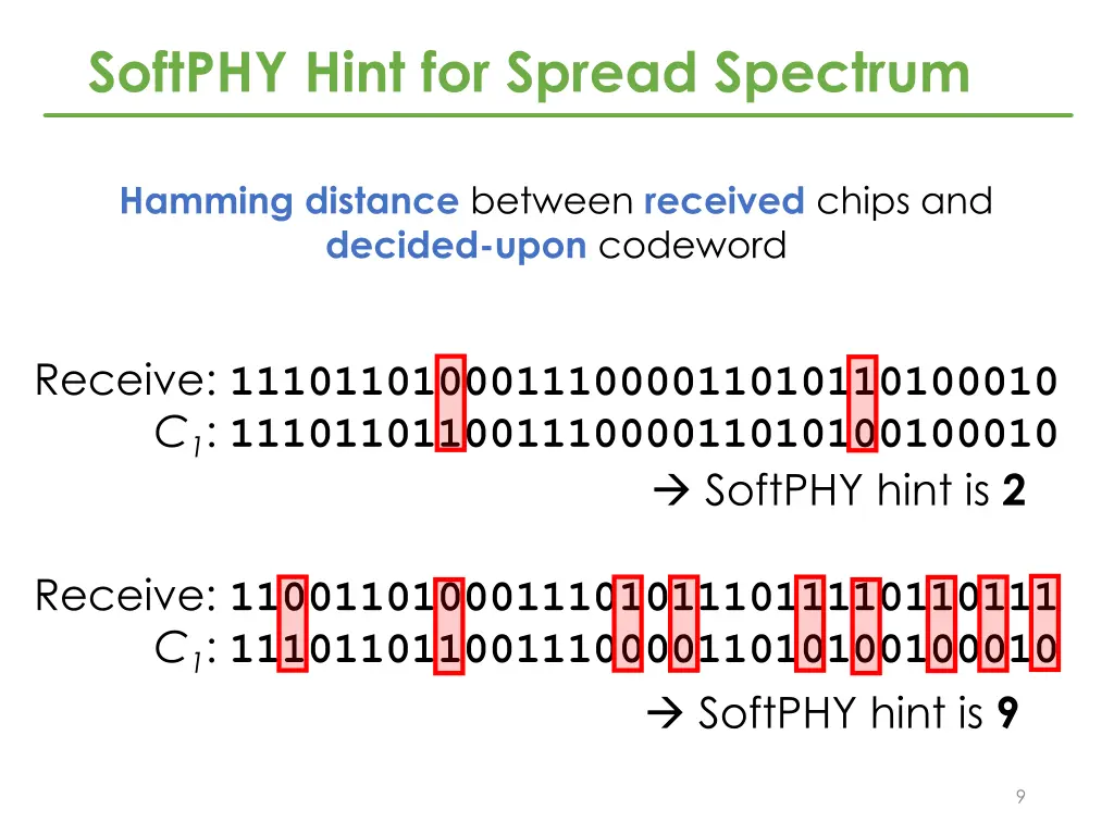 softphy hint for spread spectrum