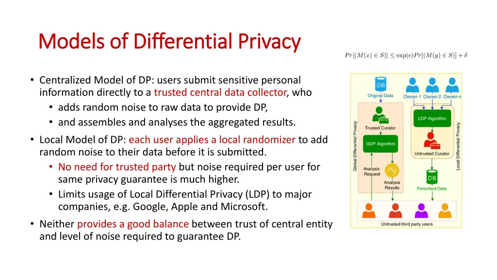 models of differential privacy models