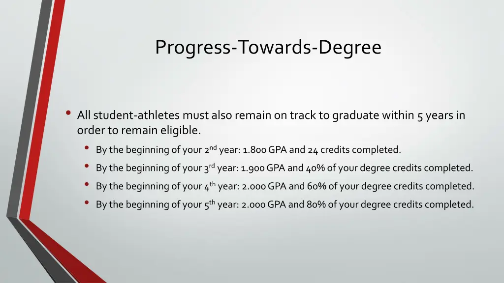 progress towards degree