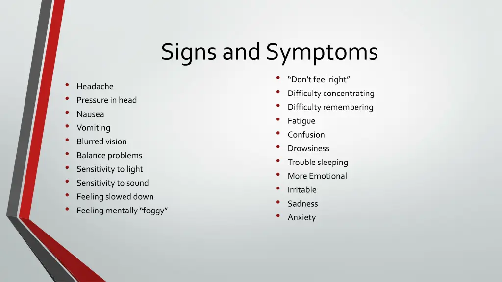 signs and symptoms