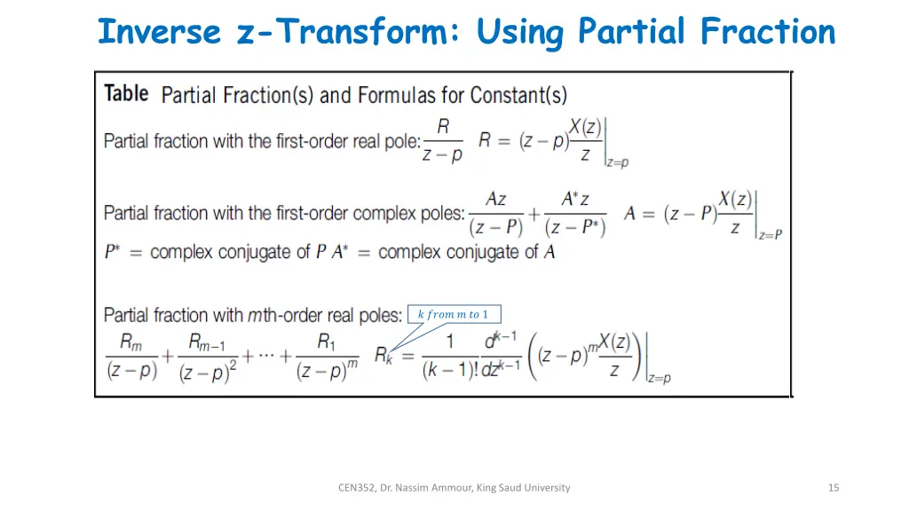 inverse z transform using partial fraction
