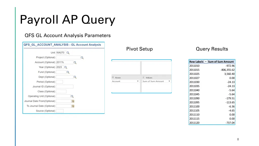 payroll ap query