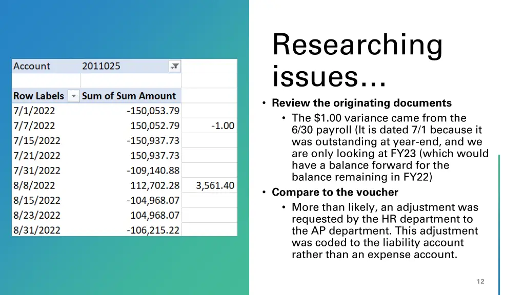 researching issues