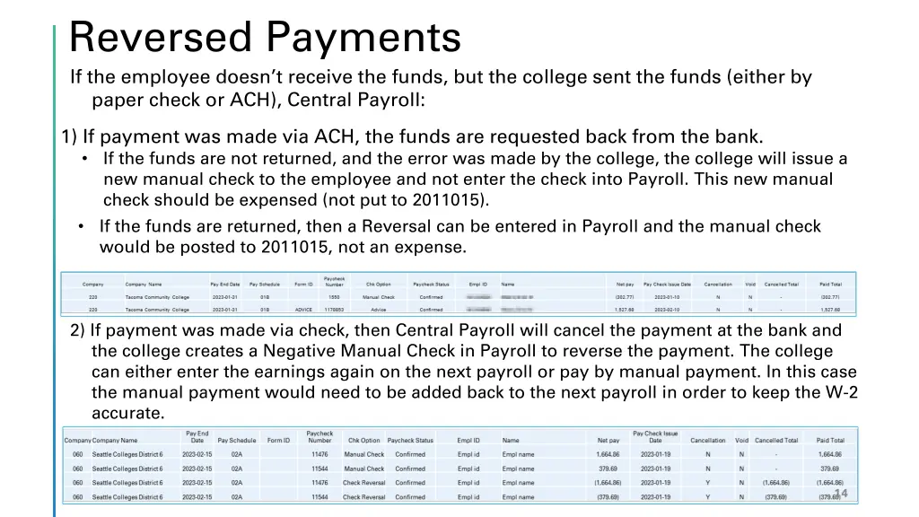 reversed payments