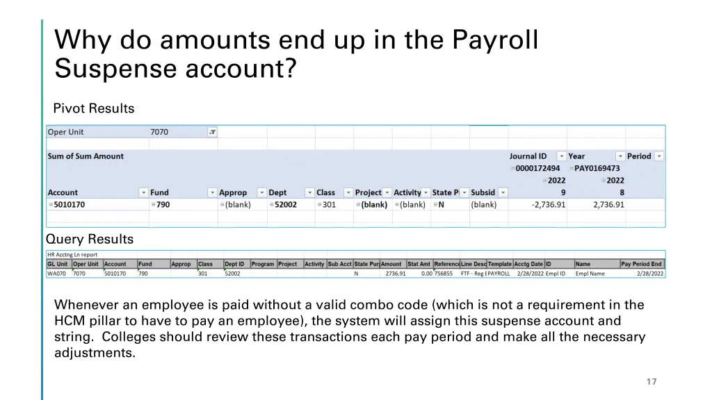 why do amounts end up in the payroll suspense