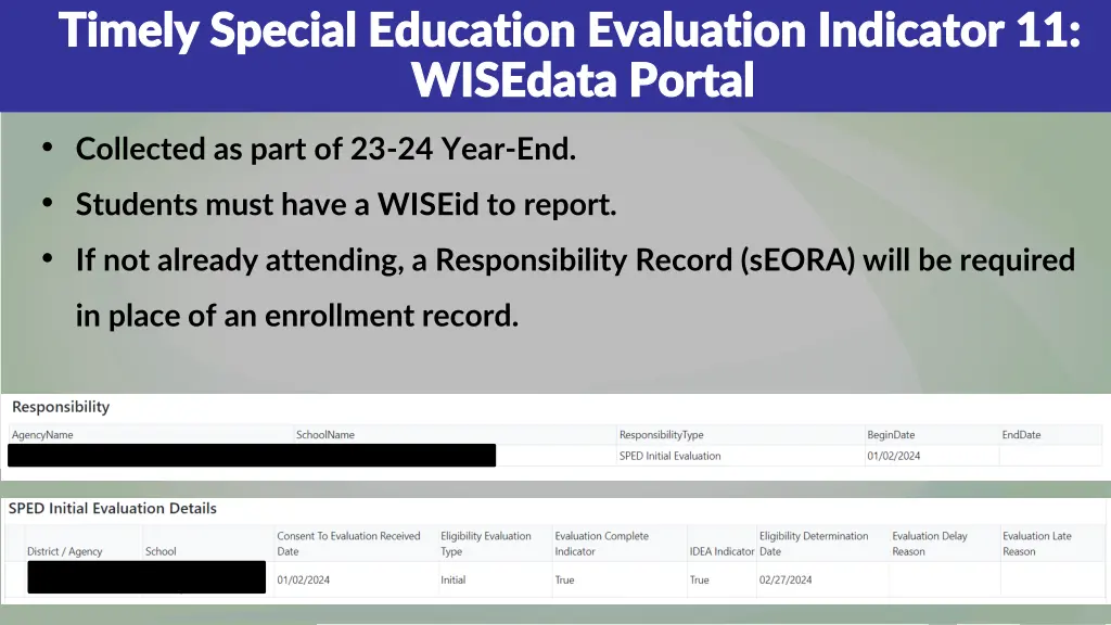 timely special education evaluation indicator 1