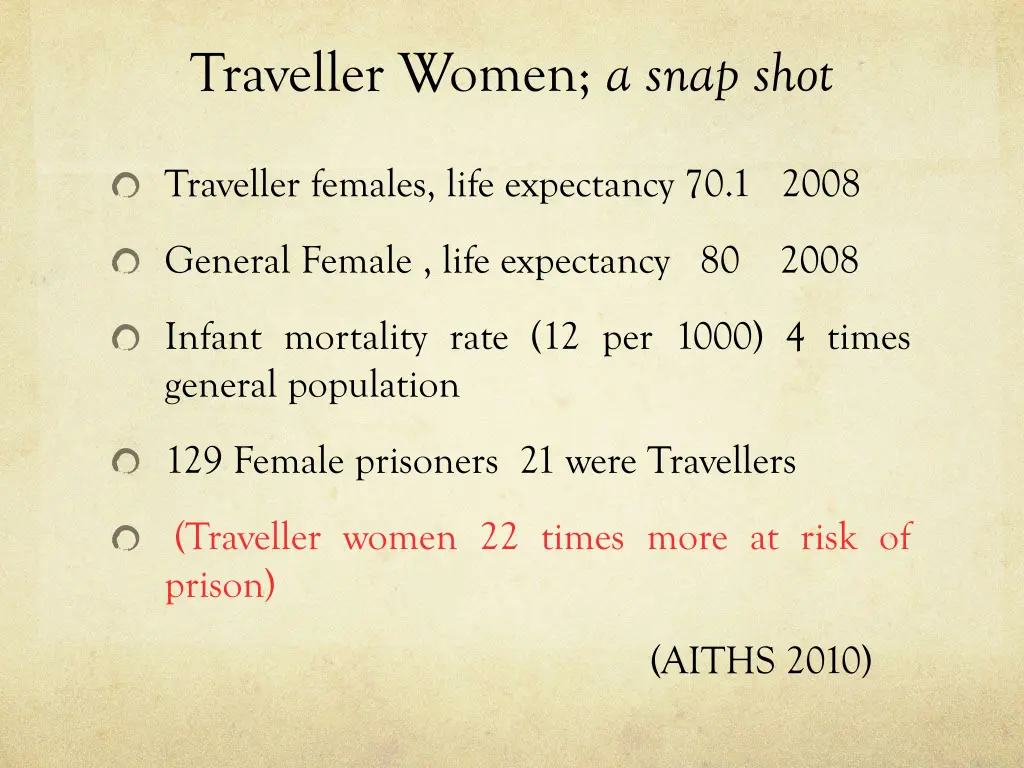traveller women a snap shot