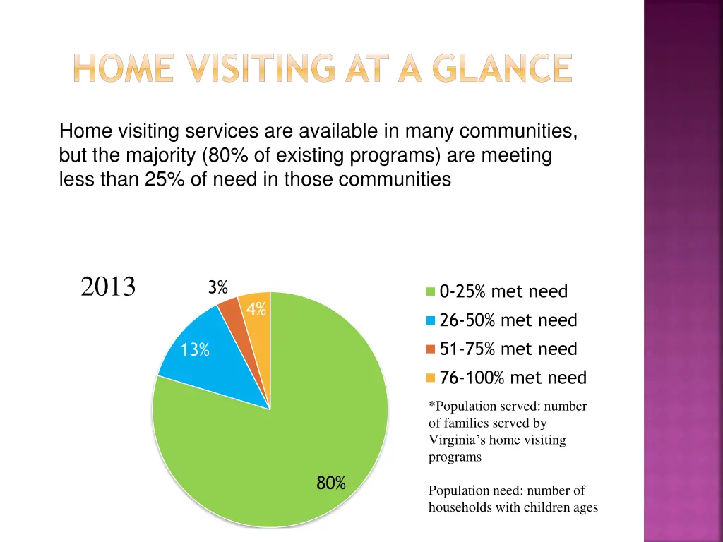 home visiting at a glance 1