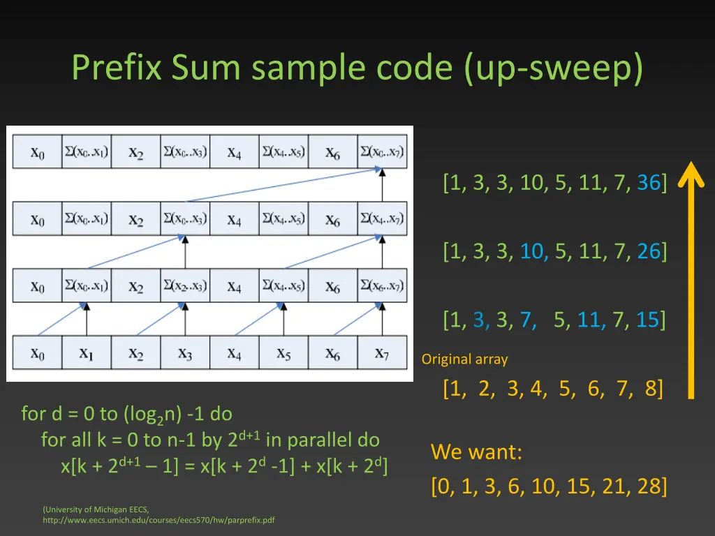 prefix sum sample code up sweep