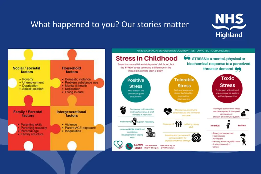 what happened to you our stories matter 2