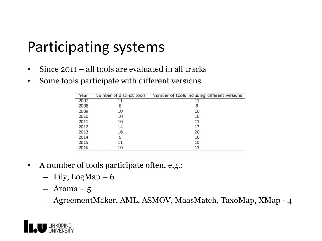 participating systems