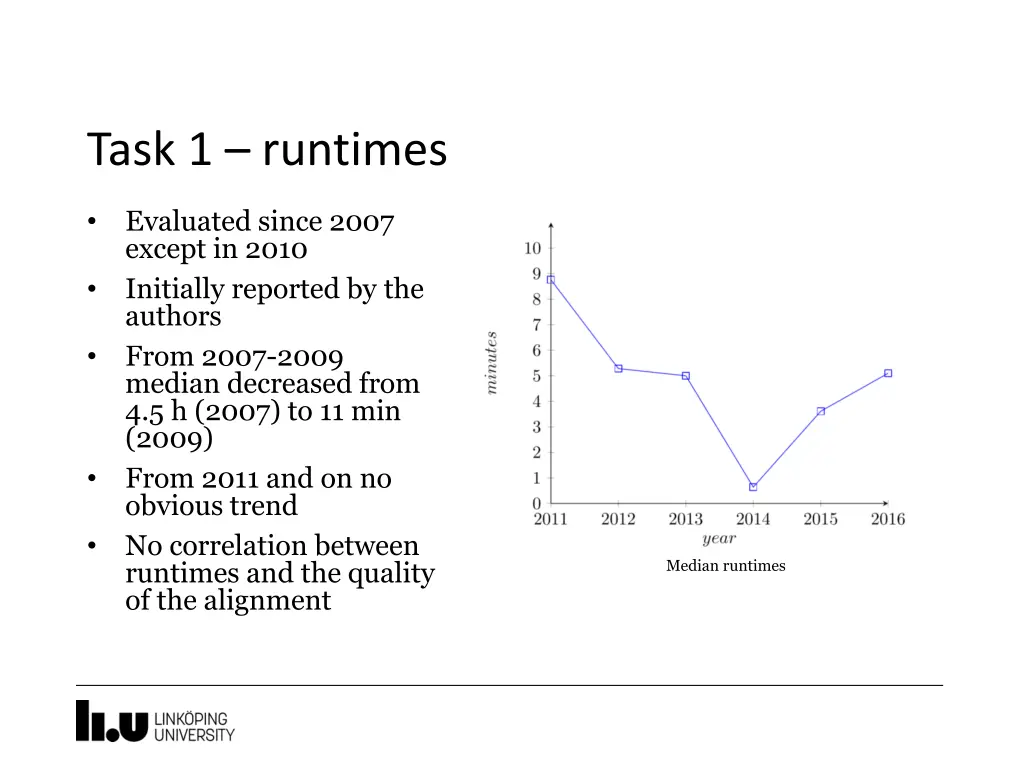 task 1 runtimes