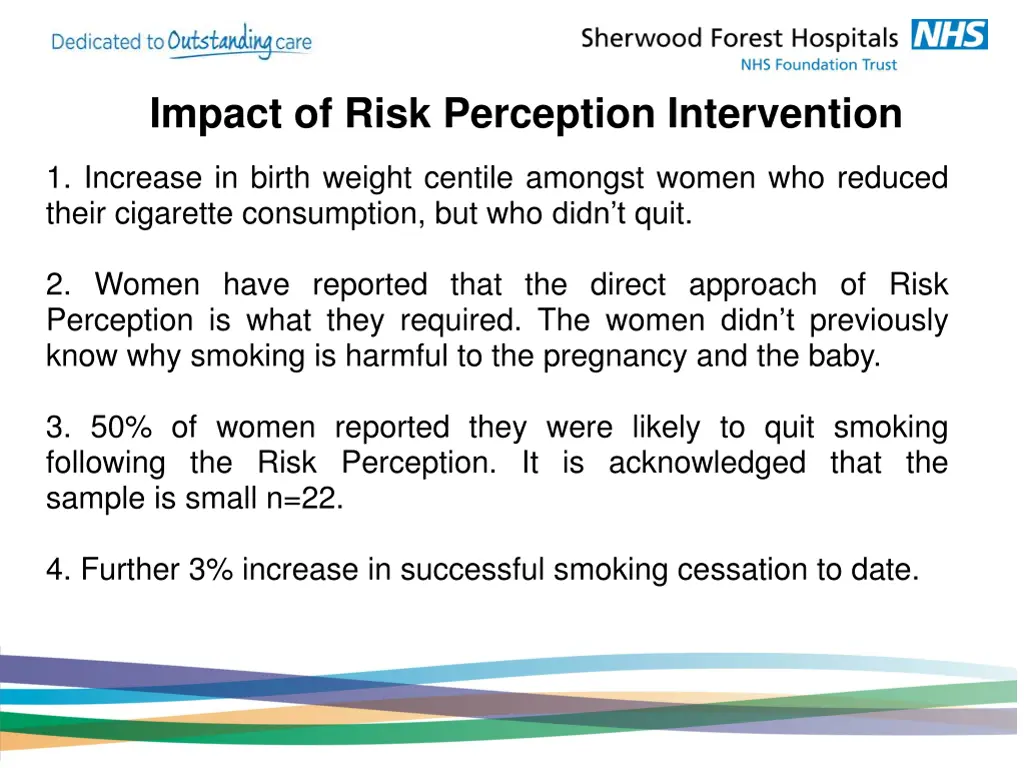 impact of risk perception intervention