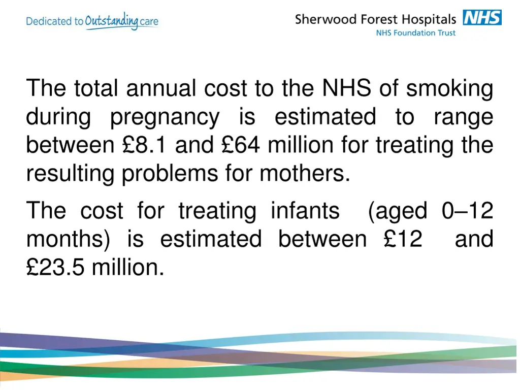 the total annual cost to the nhs of smoking