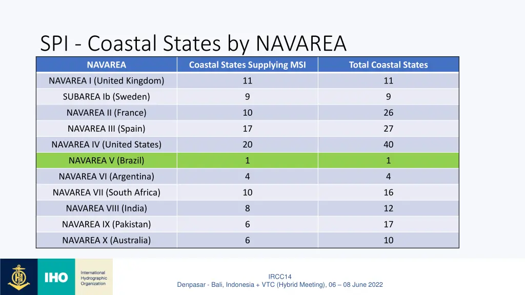 spi coastal states by navarea navarea coastal