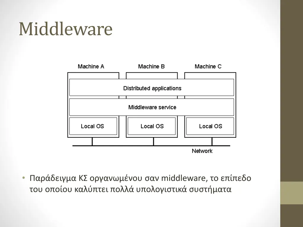 middleware 1