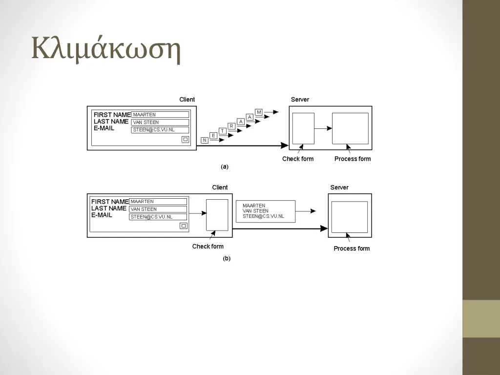 slide42