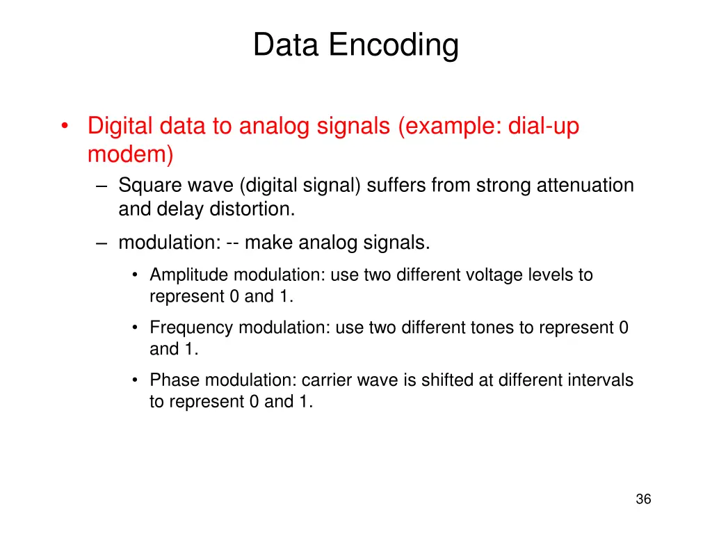 data encoding 1