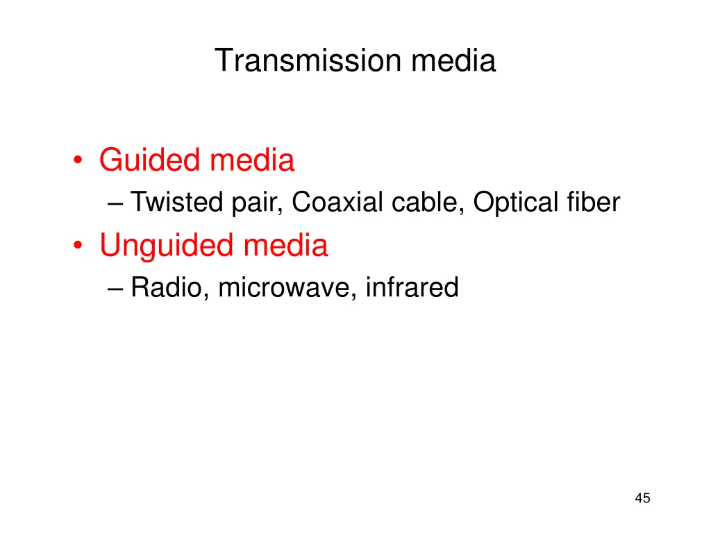 transmission media