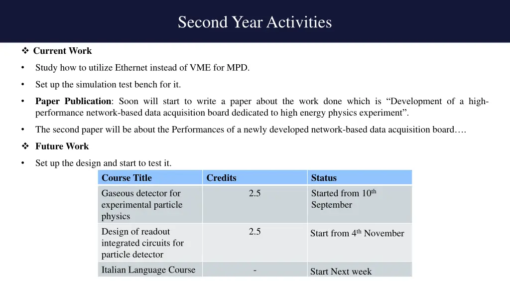 second year activities