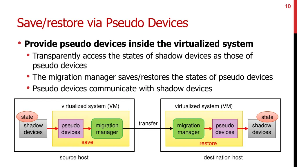 slide10