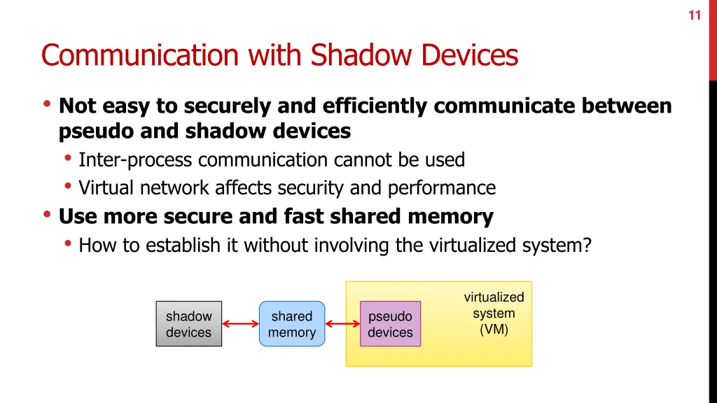 slide11