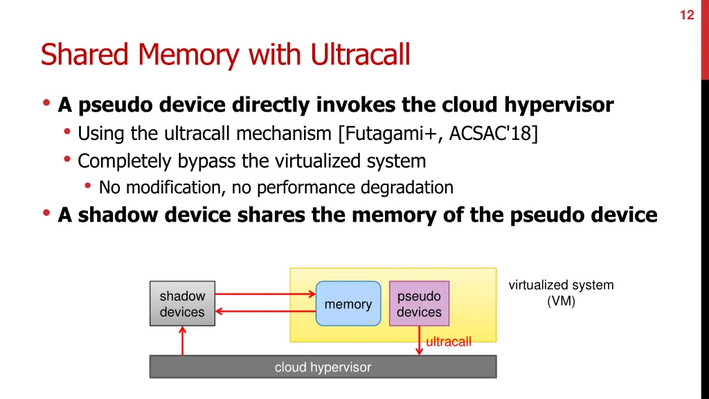 slide12