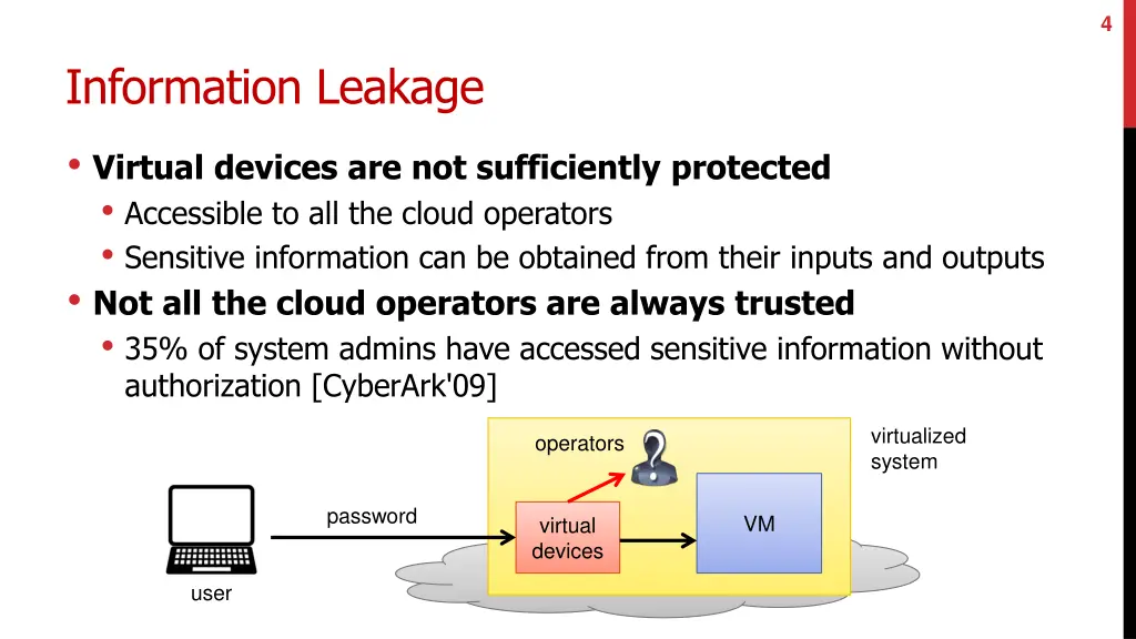 slide4