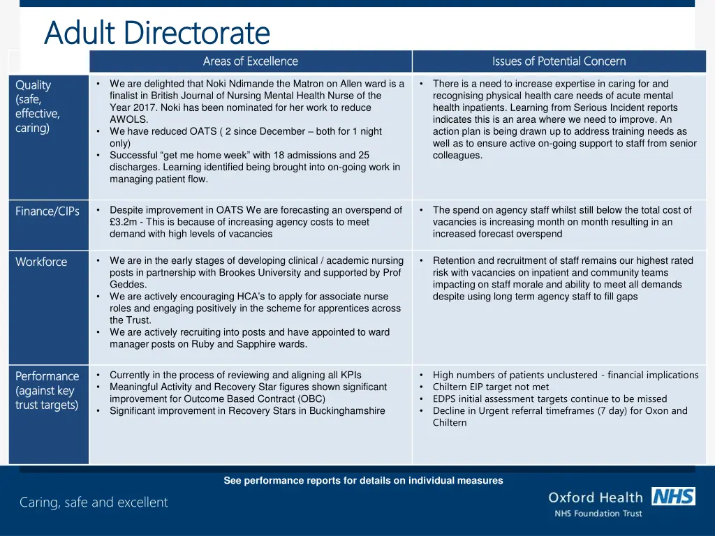 adult directorate adult directorate