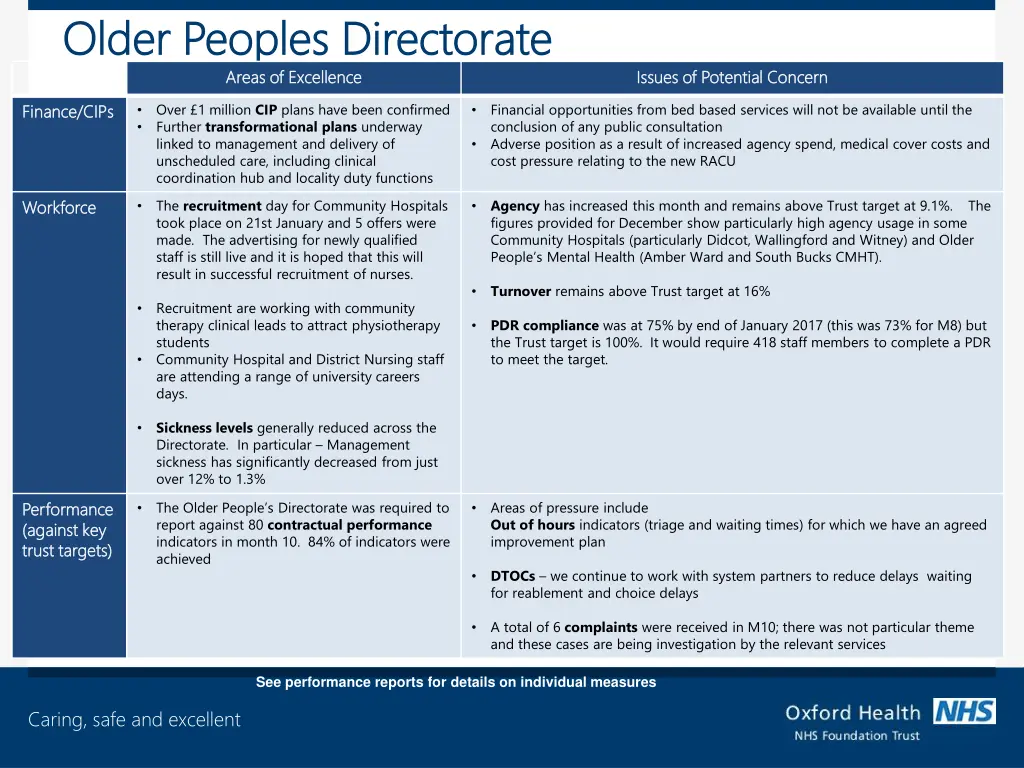 older peoples directorate older peoples 1