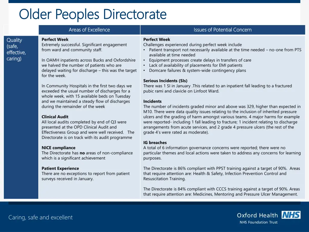 older peoples directorate older peoples