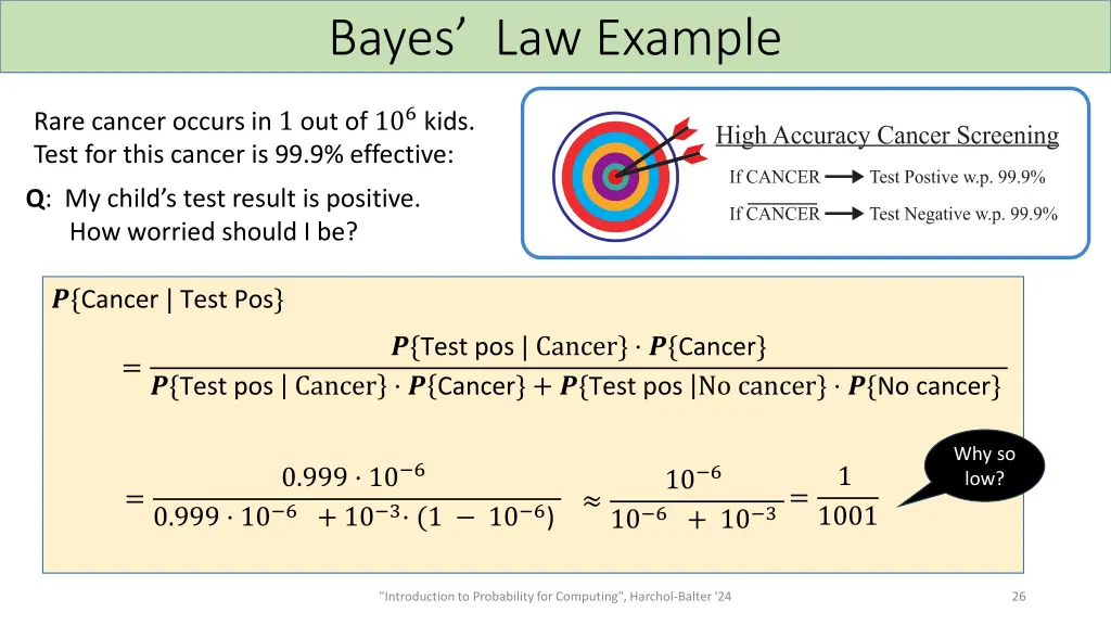 bayes law example 1