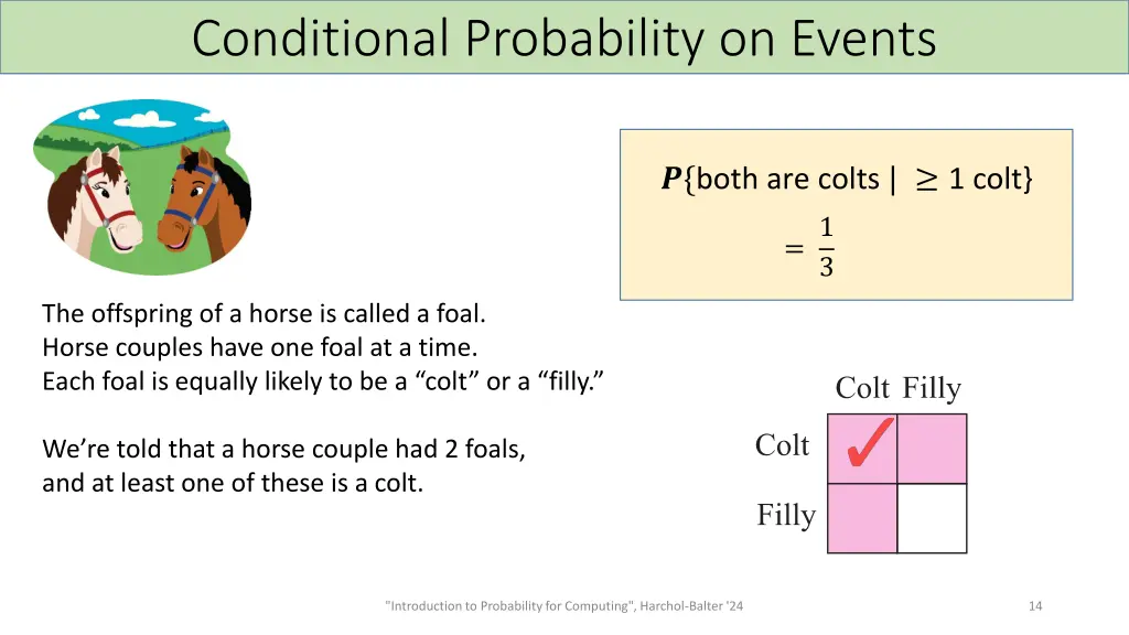 conditional probability on events 5