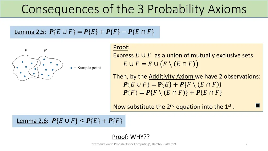 consequences of the 3 probability axioms 1