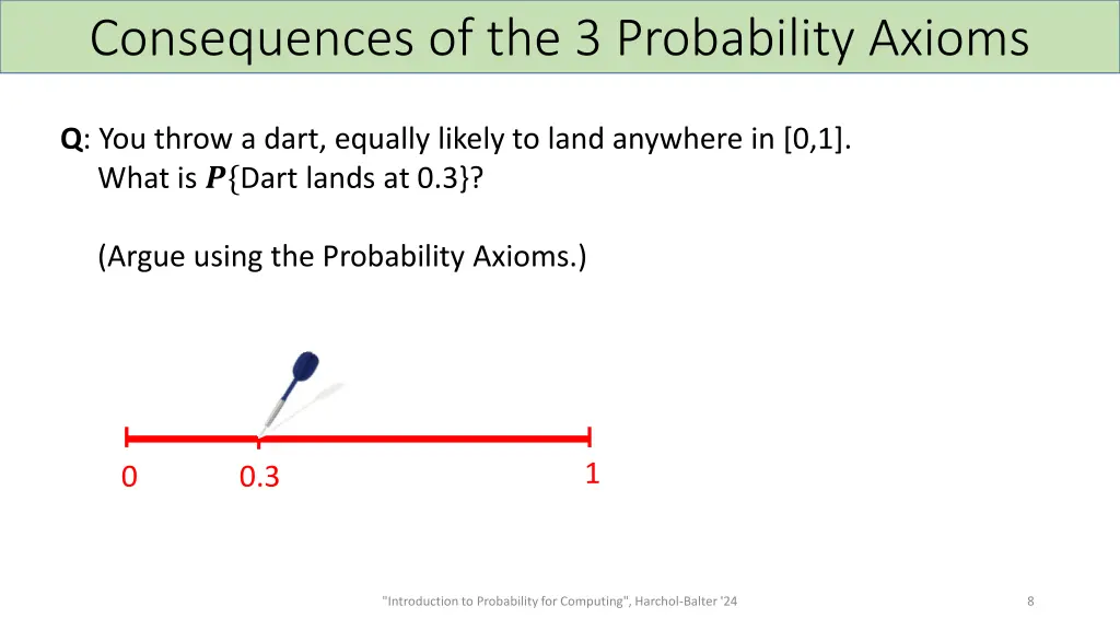 consequences of the 3 probability axioms 2