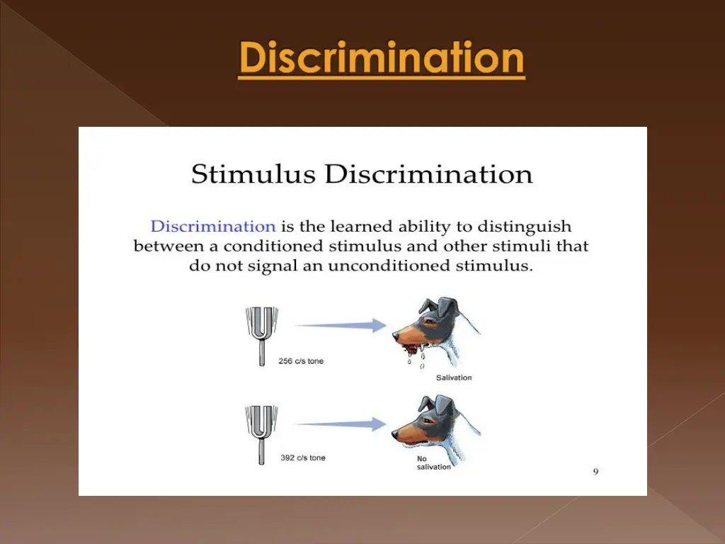 discrimination