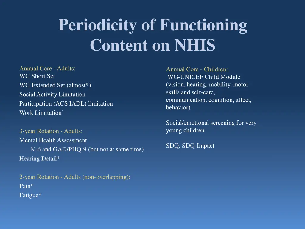 periodicity of functioning content on nhis