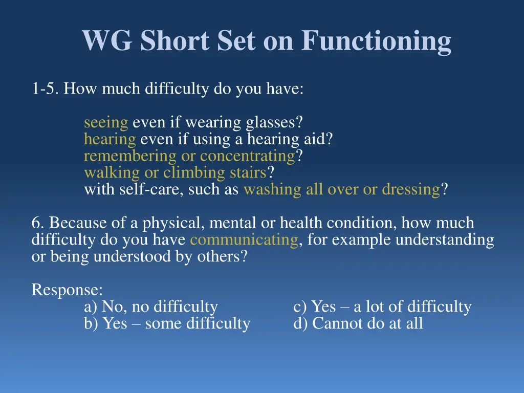 wg short set on functioning