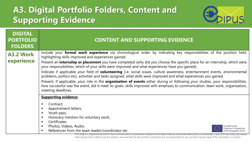 a3 digital portfolio folders content 1