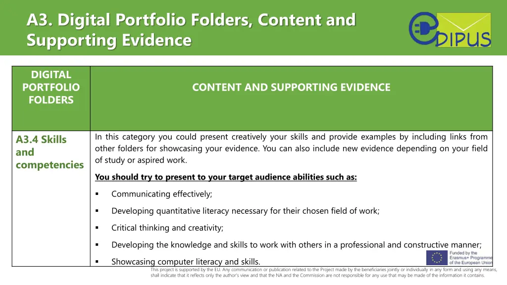 a3 digital portfolio folders content 3