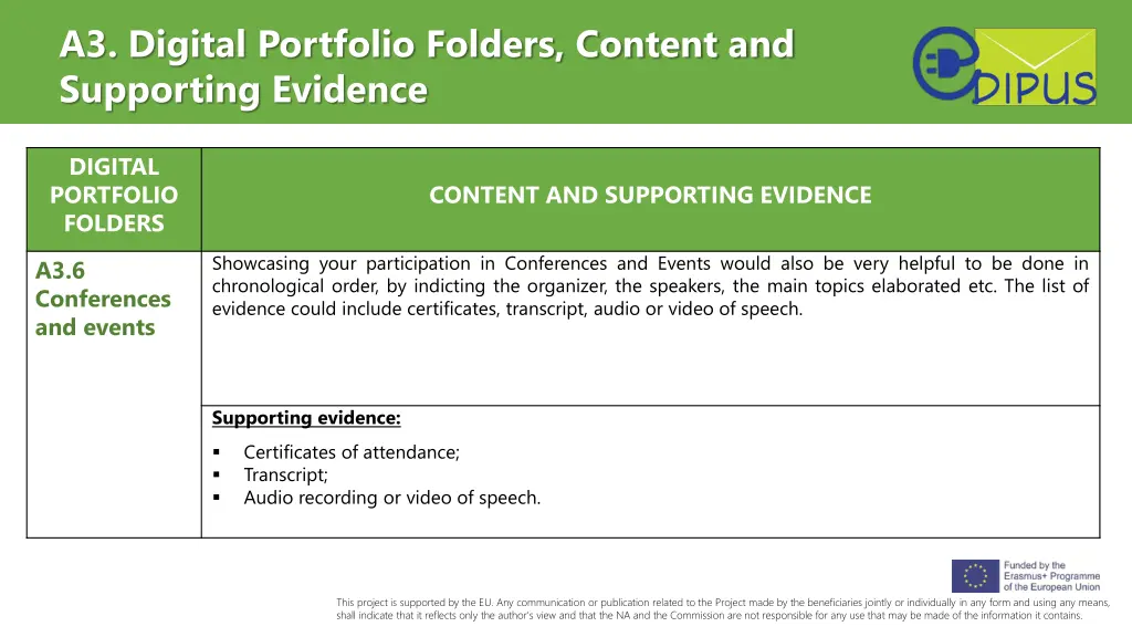 a3 digital portfolio folders content 5