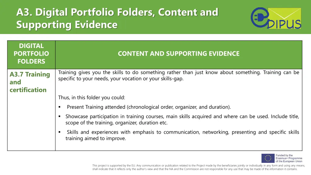 a3 digital portfolio folders content 6