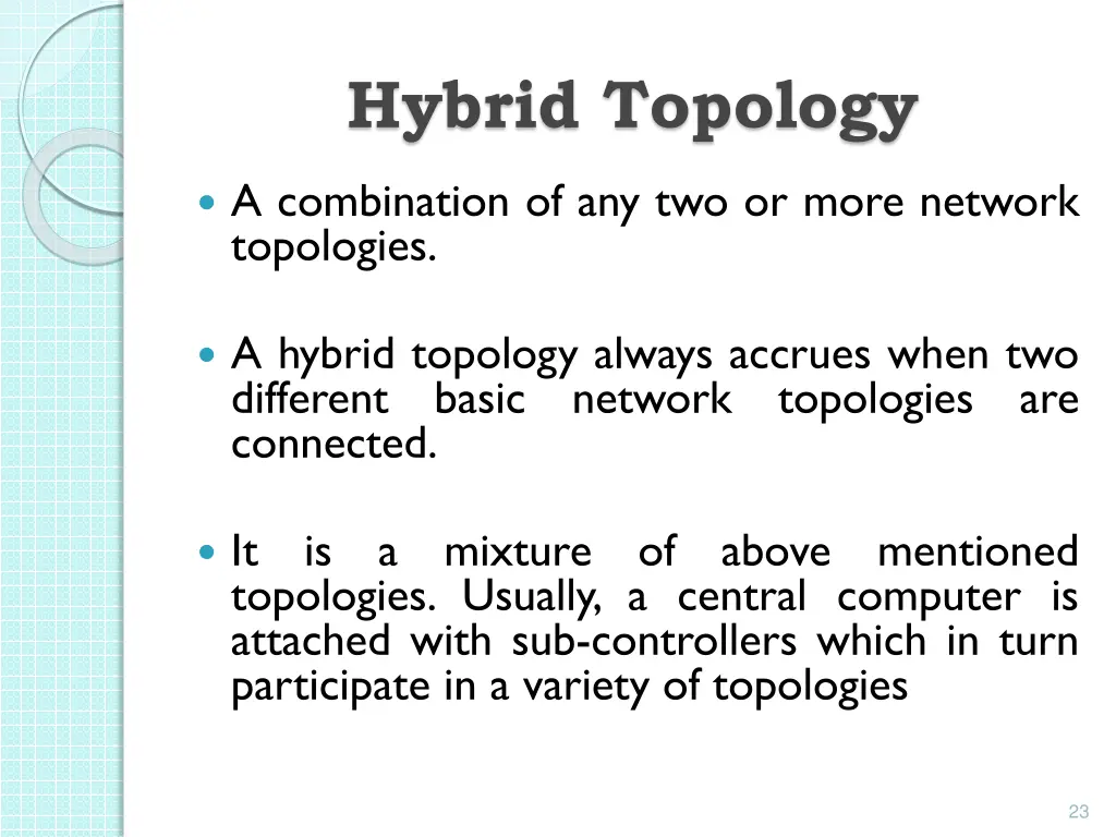 hybrid topology