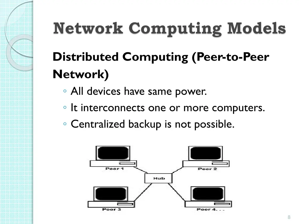 network computing models 1